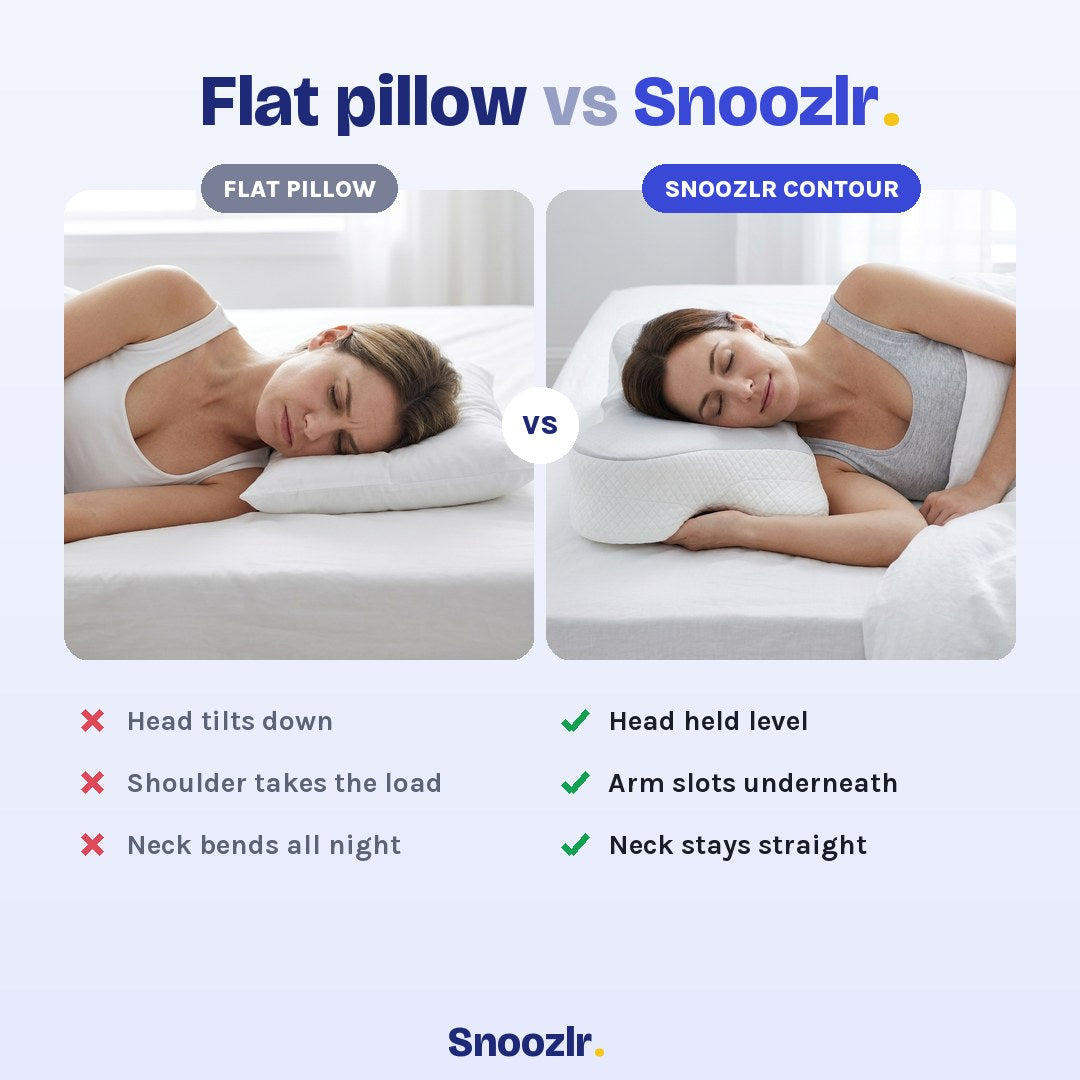 Flat pillow vs Snoozlr contour pillow side-sleeping comparison